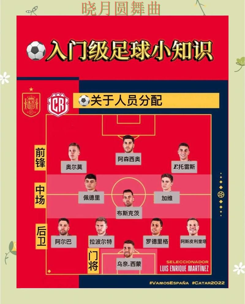 世界杯投注进攻型球队真的更稳吗技巧总结 世界杯投注进攻型球队真的更稳吗技巧总结