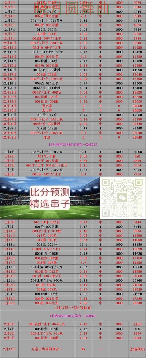 世界杯买球官网临场数据如何快速判断 操作方法总结