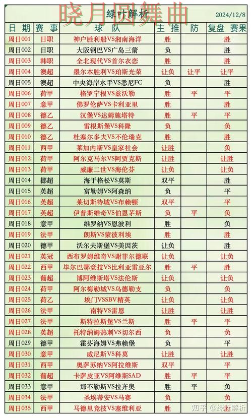 世界杯投注入口胜平负玩法怎么研究详细解析