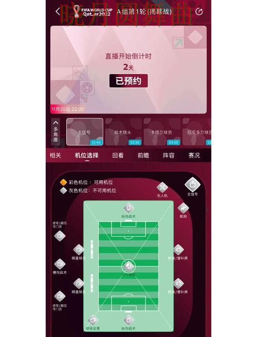 世界杯买球app小组赛方向判断前先看什么