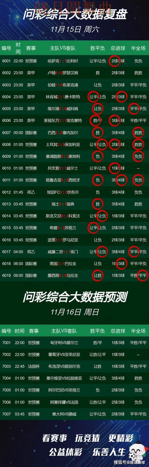 世界杯买球网站赛前数据分析方法汇总技巧总结
