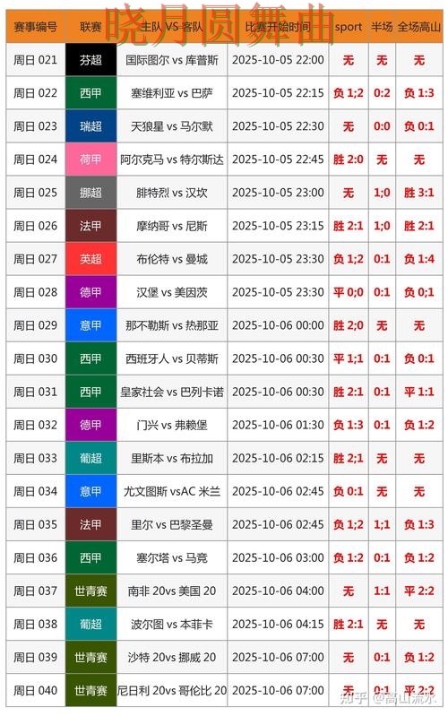 世界杯投注注册历史交锋数据有没有参考价值技巧总结