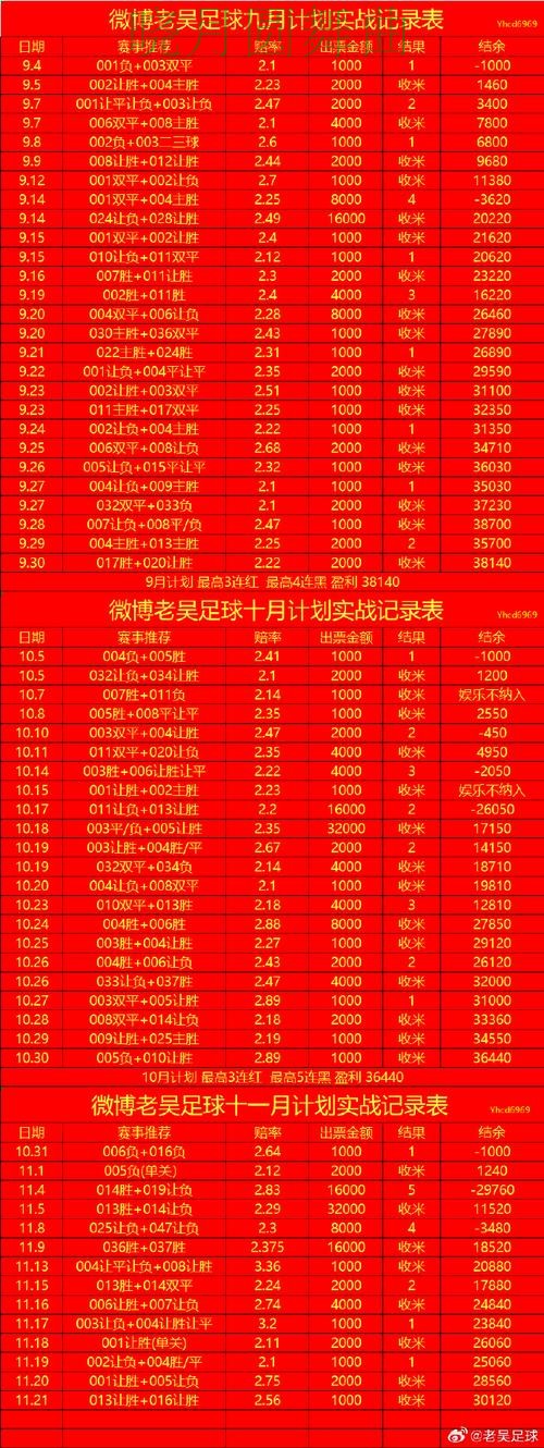 世界杯投注注册历史交锋数据有没有参考价值技巧总结