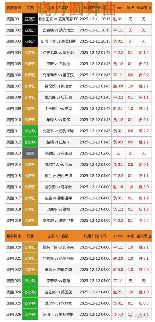 世界杯投注官网控球率数据到底有没有用实用指南