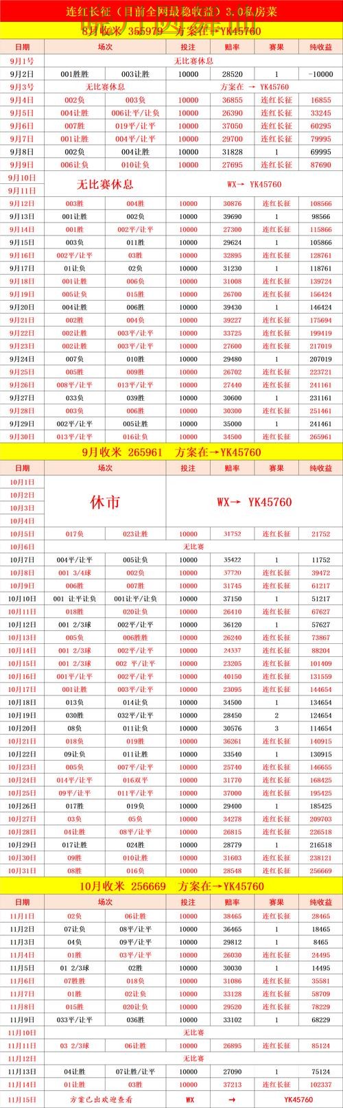 世界杯投注官网控球率数据到底有没有用实用指南