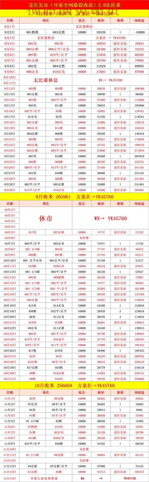 世界杯投注注册临场数据如何快速判断