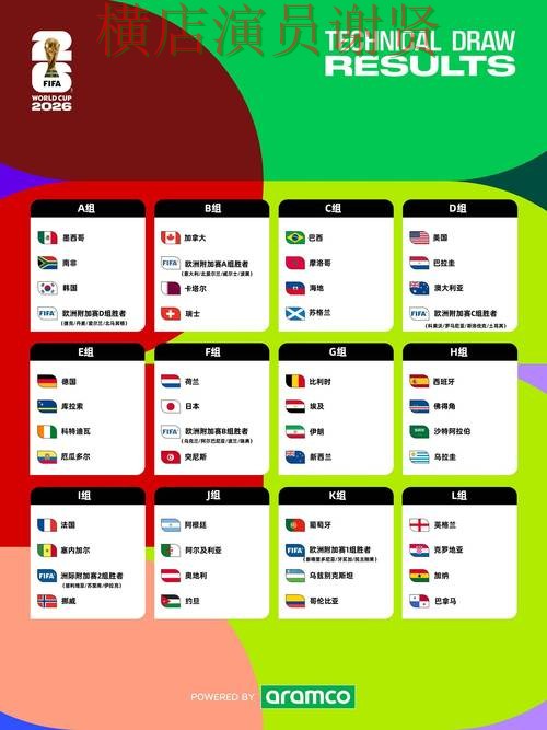 全面分析世界杯投注入口：从高清直播到直播观看全流程解析 - FIFA World Cup 2026