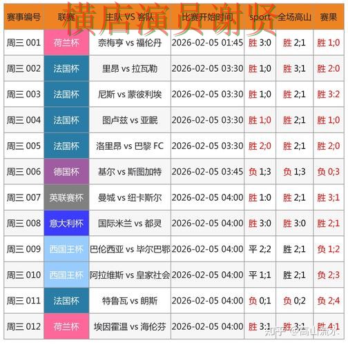 世界杯竞猜入口精选报告：稳定性评测+直播与实际体验总结 - 2026世界杯